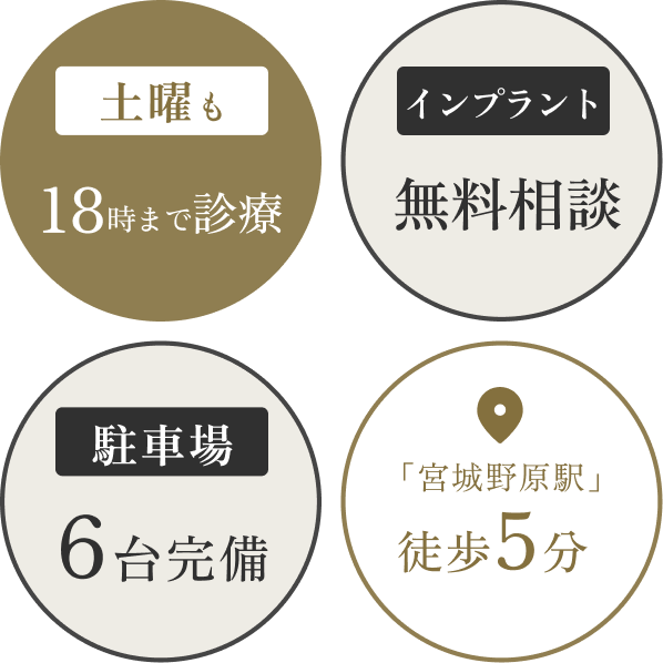 土曜も18時まで診療 / インプラント無料相談 / 駐車場6台完備 / 「宮城野原駅」徒歩5分