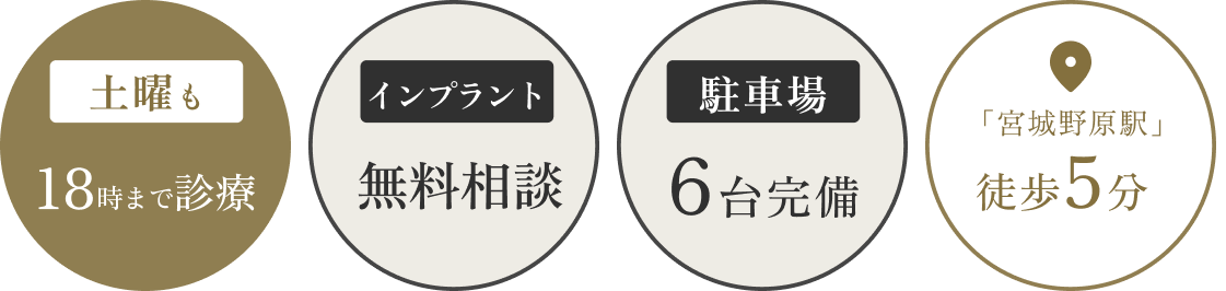 土曜も18時まで診療 / インプラント無料相談 / 駐車場6台完備 / 「宮城野原駅」徒歩5分